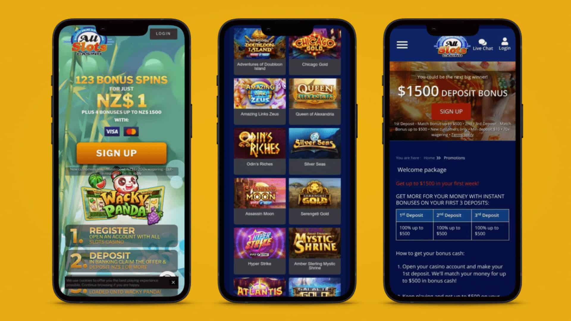 Allslots Convenience for users with mobile devices